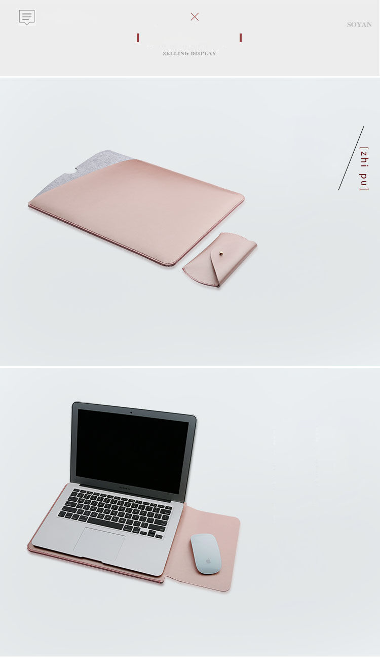 SOYAN набір 5в1 для MacBook до 14
