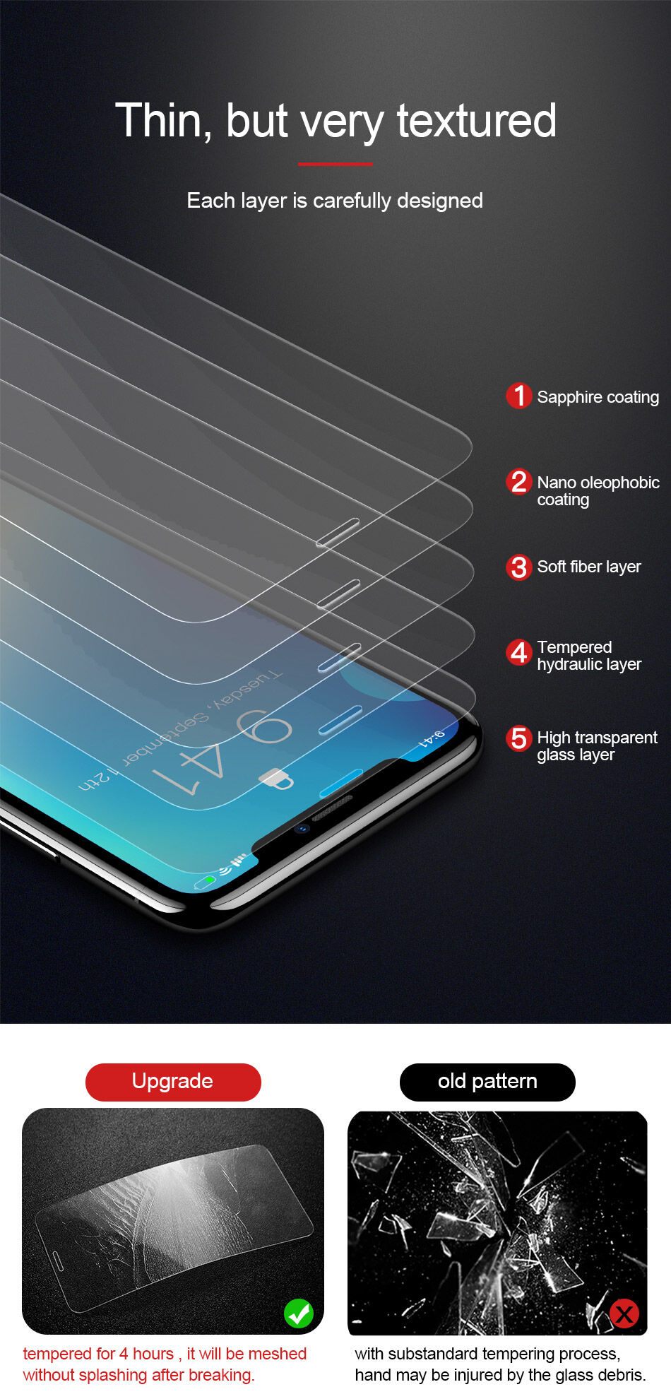 BASEUS загартоване скло для iPhone XR