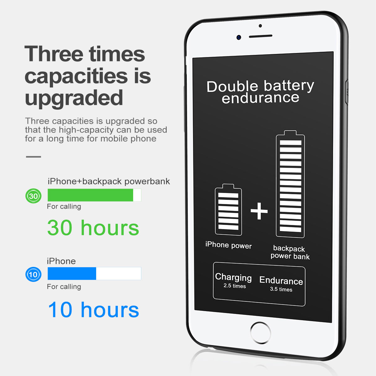 BASEUS стильовий чохол з акумклятором 5000mAh для Apple iPhone 7 / 8 - кремовий