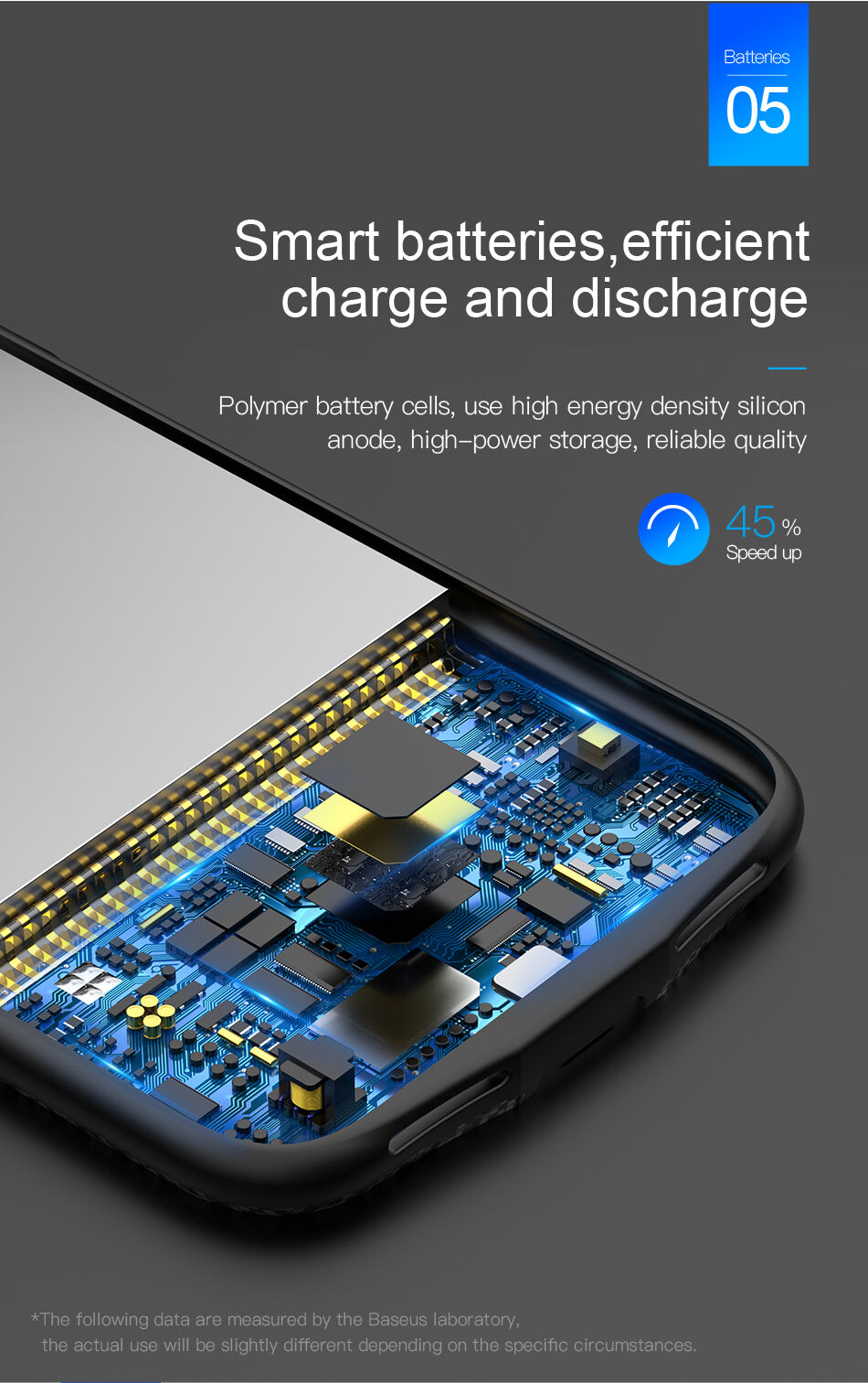 BASEUS чохол з батерейкою 3500mAh для iPhone X - білий