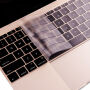ENKAY 2в1 Глянцева кришка та ультратонка панель EU клавіатура для MacBook Pro 13" без Touch Bar (A1706 / A1708 / A1989 / A2159) - чистий