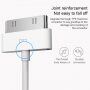 Кабель USB-A / 30pin для синхронізації та зарядки для iPhone / iPad / iPod - 2 м - білий