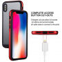 GOOSPERY transparentní kryt s barevným rámečkem pro Apple iPhone XS / iPhone X - černo/červený