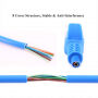 Ethernet CAT-5 кабель RJ45 для MacBook - 3 m - синій