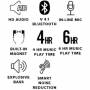 Ferrari Training Wireless Stereo бездротові навушники для пристроїв Apple - чорний